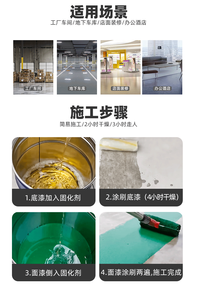 施工場(chǎng)景和步驟.gif